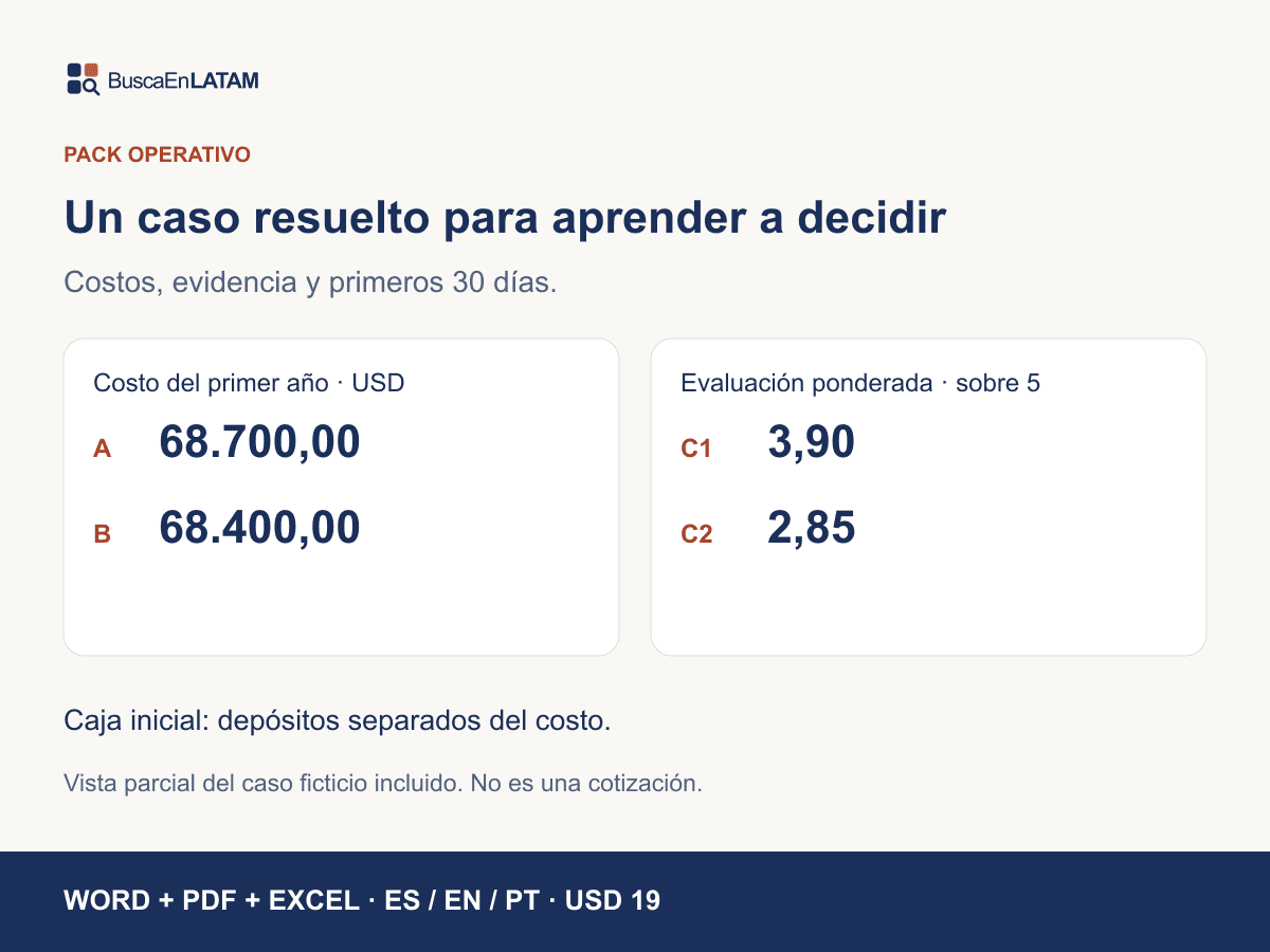 Caso resuelto: costos del primer año y evaluación ponderada