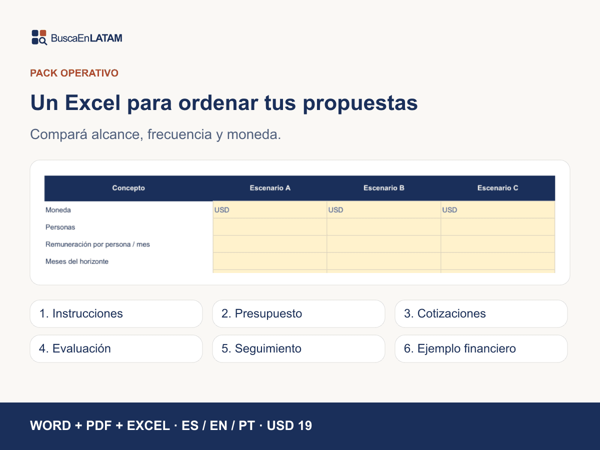 Excel de seis hojas para presupuesto, propuestas y seguimiento