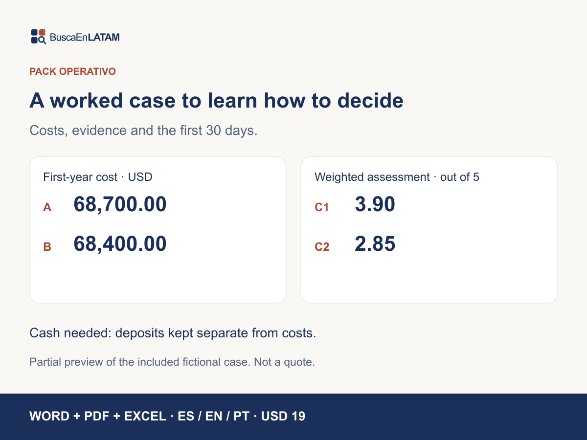 Worked case: first-year costs and weighted assessment