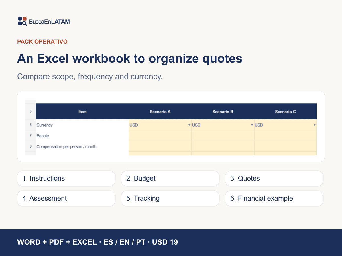 Six-sheet Excel workbook for budgets, quotes and tracking