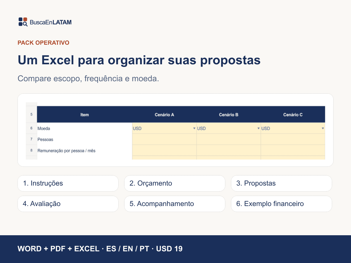 Excel com seis planilhas para orçamento, propostas e acompanhamento